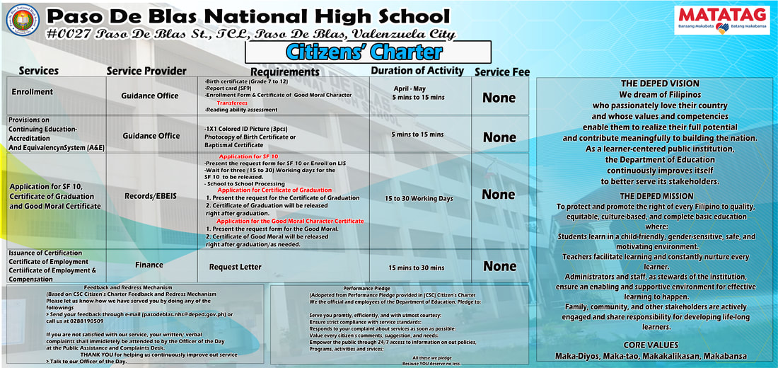 Citizen Charter